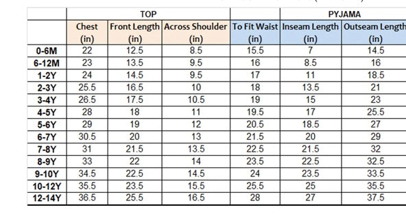The globetrotter Set unisex ( KIDS SET)